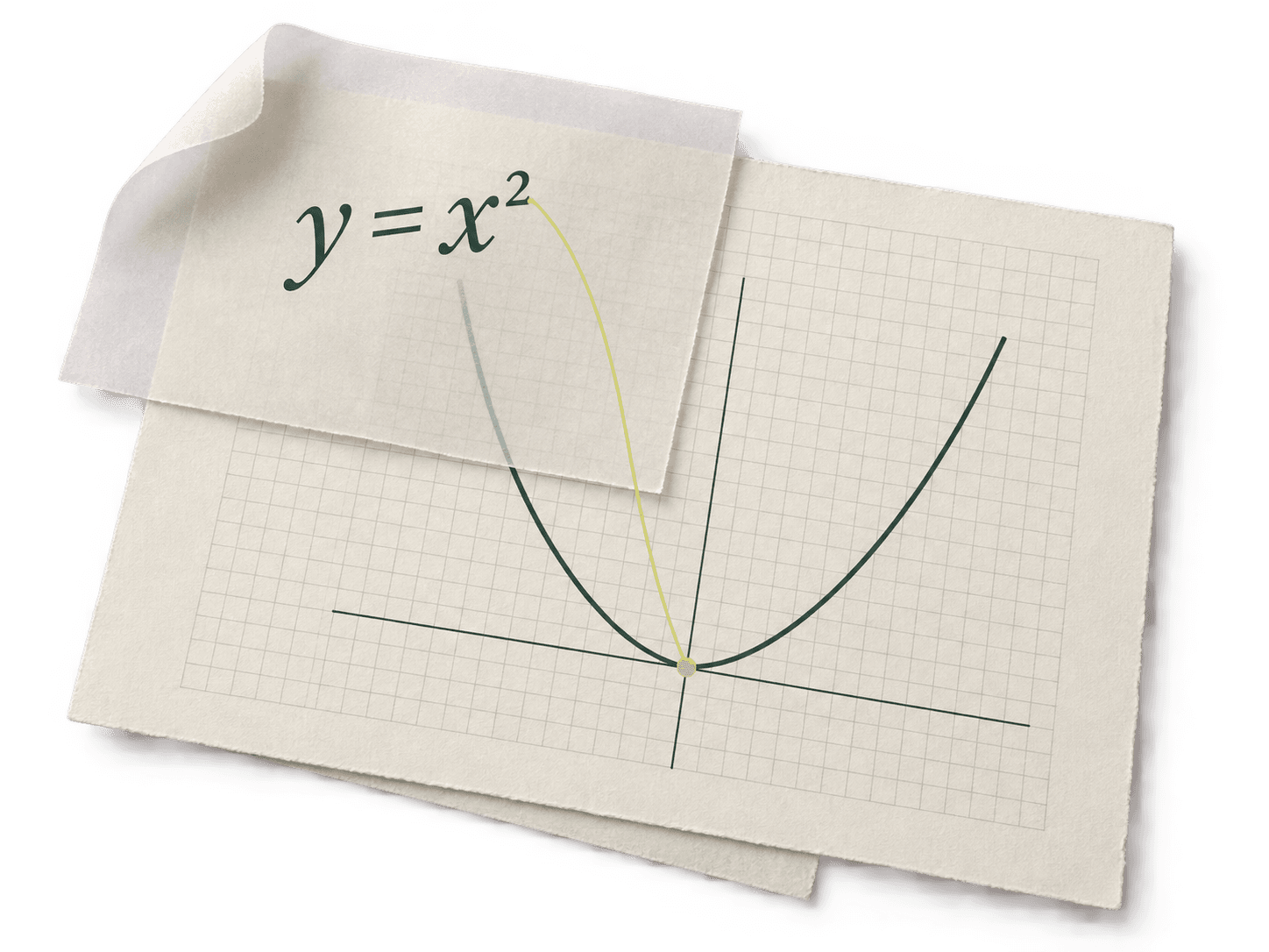 The equation y equals x squared on tracing paper above its graph, with the vertex highlighted.